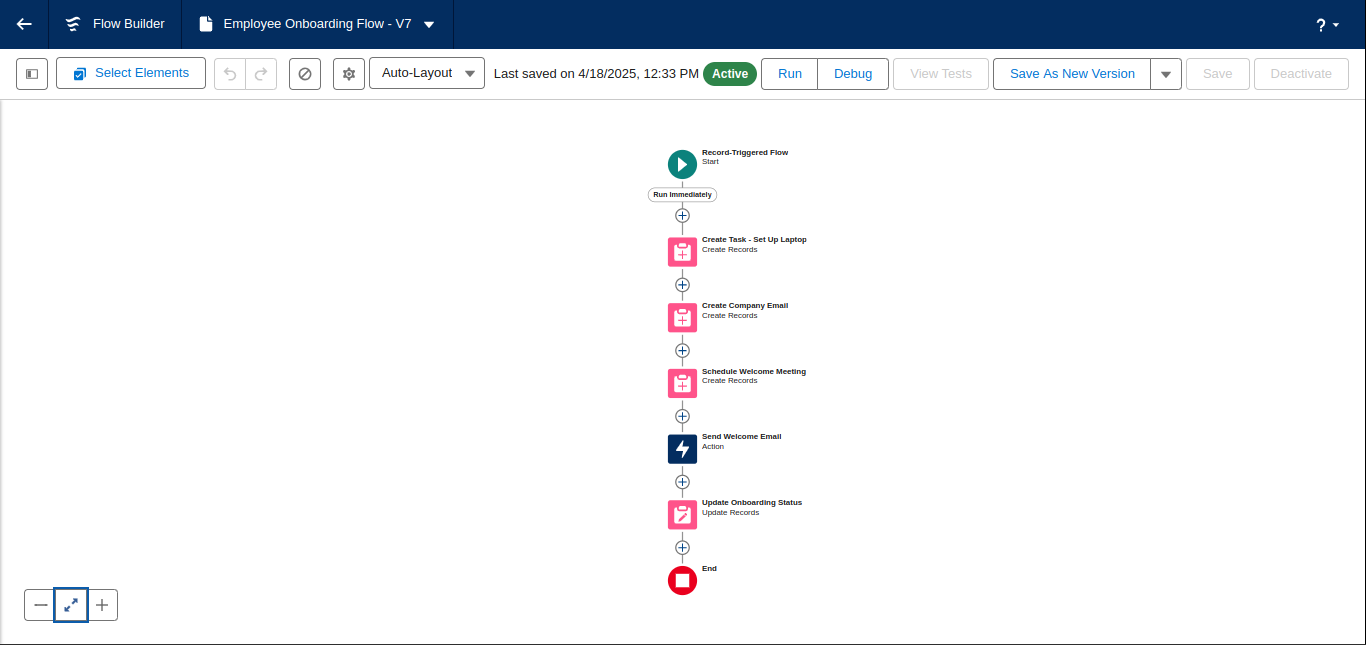Flow Overview Screenshot